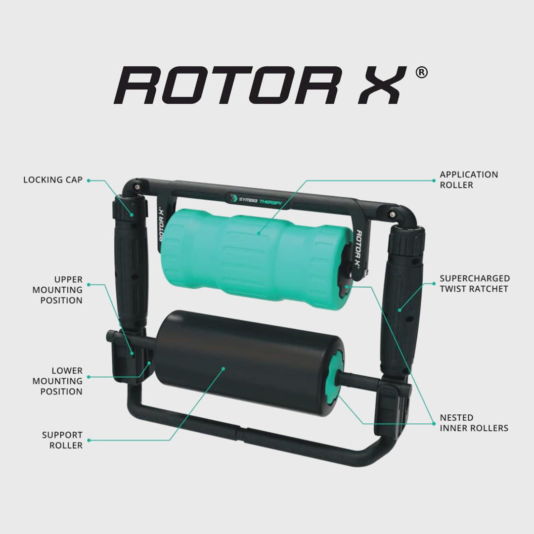 Rotor X