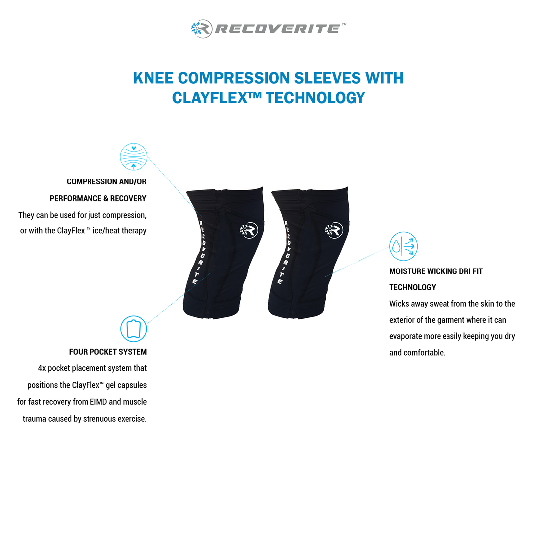 RECOVERITE - Medical Grade Knee Compression Sleeves with Ice/Heat Gel Packs