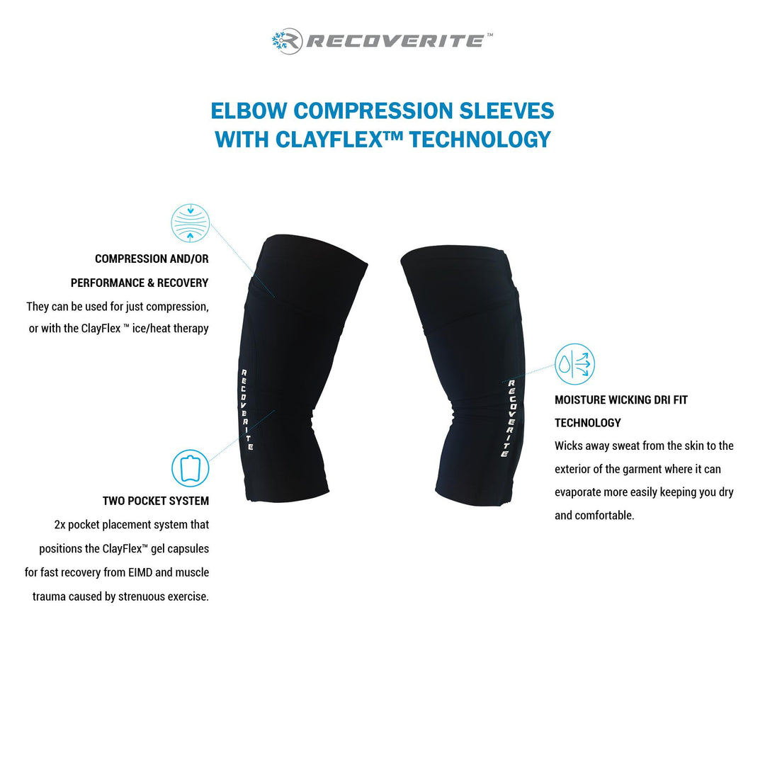 RECOVERITE - Elbow Compression Sleeves with Ice/Heat Gel Packs – The WOD  Life
