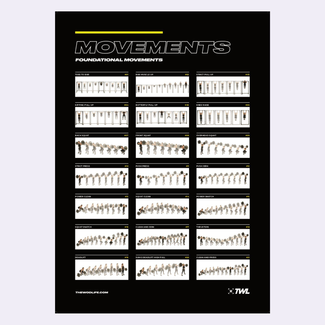 Books & Media - TWL - BENCHMARK WORKOUTS & MOVEMENTS DIGITAL POSTERS - FOUR PACK