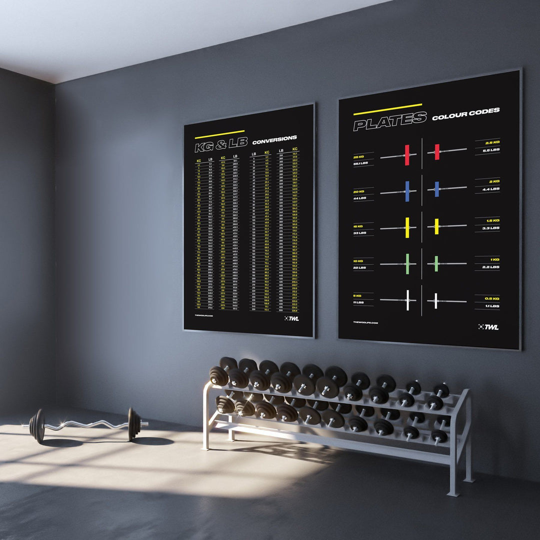Books & Media - TWL - TECHNICAL CONVERSIONS AND BARBELL ETIQUETTE DIGITAL POSTERS - FOUR PACK